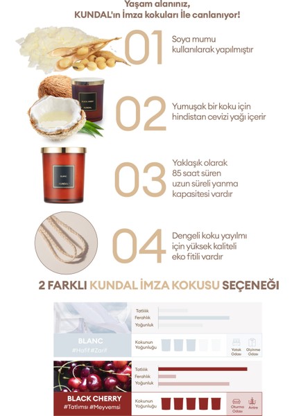 Parfümlü Doğal Soya Mumu KUNDAL Perfume Natural Soy Wax Candle 500G (Blanc)