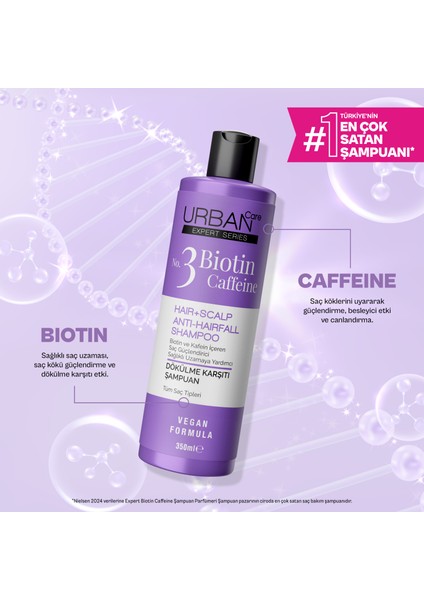Expert Biotin & Kafein 3'lü Saç Bakım Seti - vegan