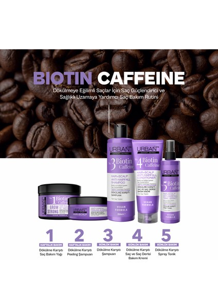 Expert Biotin & Kafein 3'lü Saç Bakım Seti - vegan