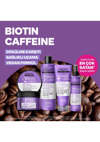 Expert Biotin & Kafein 3'lü Saç Bakım Seti - vegan