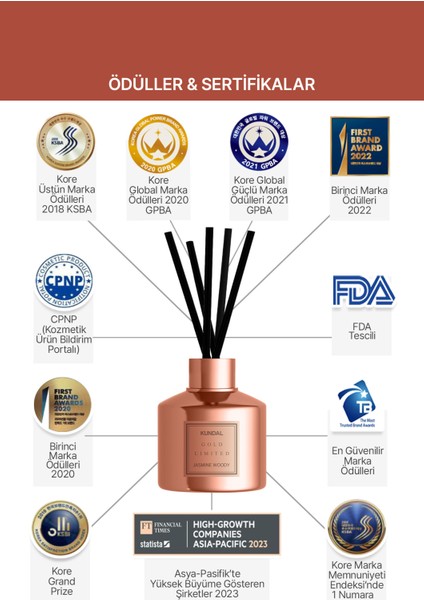 Parfüm Difüzörü Seçkin Seri KUNDAL Perfume Diffuser Rose Gold Edition 200ml 2 Adet (Jasmine Woody)