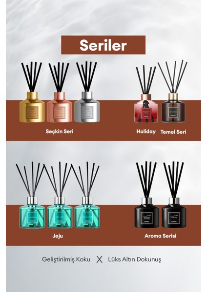 Parfüm Difüzörü Seçkin Seri KUNDAL Perfume Diffuser Rose Gold Edition 200ml 2 Adet (Jasmine Woody)