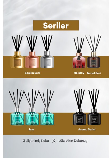 Parfüm Difüzörü Seçkin Gold Seri KUNDAL Perfume Diffuser Gold Edition 200ml 2 Adet (Basil & Citrus)