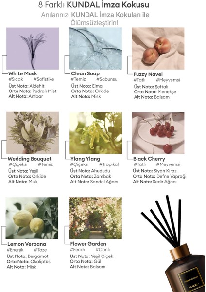 Parfüm Difüzörü Temel Seri KUNDAL Perfume Diffuser 200ml 2 Adet (Flower Garden)