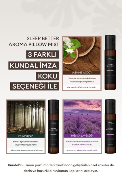 Rahatlatıcı Yastık Spreyi Kundal Aroma Pillow Mist 150ML (Pyeon Baek)