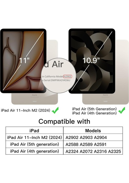 Apple iPad Air 4/5. Nesil 10.9 Kılıf Grafiti Şeffaf Kalem Bölmeli (10.nesil Değildir) fiyatları