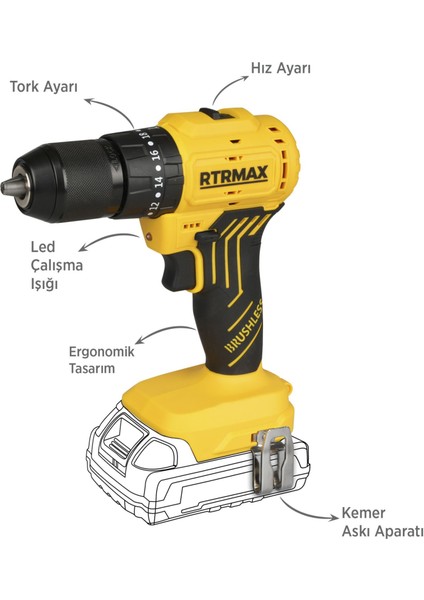 RTS5012B Şarjlı Darbeli Matkap Kömürsüz 54 Nm - Akü Hariç fırsatları