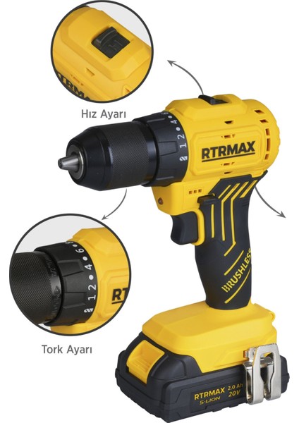 RTS5010 Şarjlı Matkap Kömürsüz 54 Nm 2x2 Ah 20V Çift Akü S-Lion - Akü Dahil fırsatları
