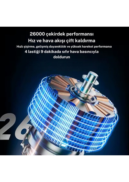 Yeni 4000 Mah Şarjlı Hava Pompası Araç Lastik, Bisiklet, Top Şişirme Oto Hava Kompresörü Powerbank fırsatları