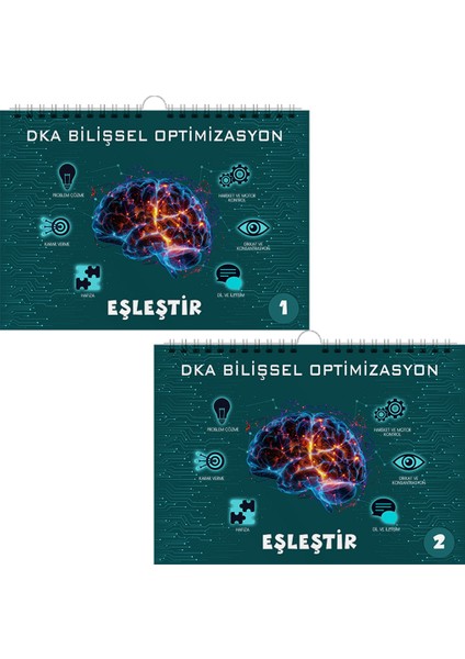 Eşleştir Bilişsel Optimizasyon