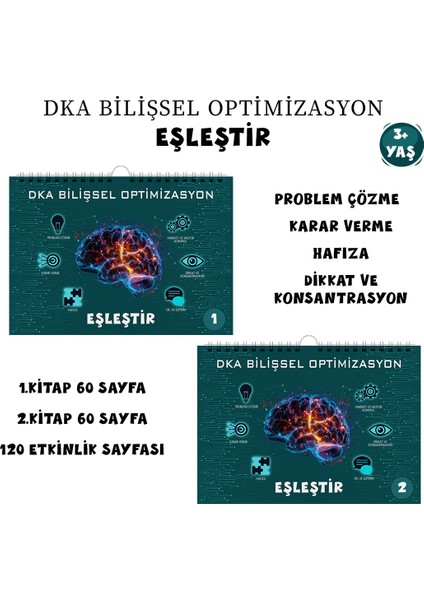 Eşleştir Bilişsel Optimizasyon
