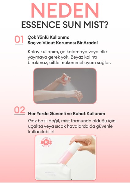 MISSHA Saç ve Vücut İçin Nemlendirici Güneş Koruyucu Mist All Around Essence Sun Mist SPF50+/PA++++
