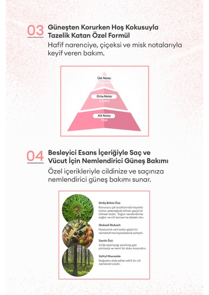 MISSHA Saç ve Vücut İçin Nemlendirici Güneş Koruyucu Mist All Around Essence Sun Mist SPF50+/PA++++