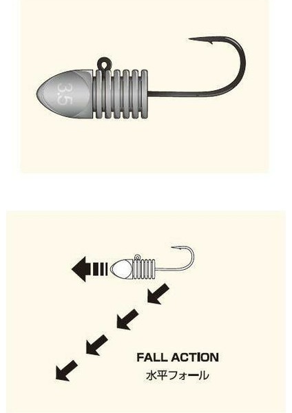 Bullet Rıbhead Jıg Head