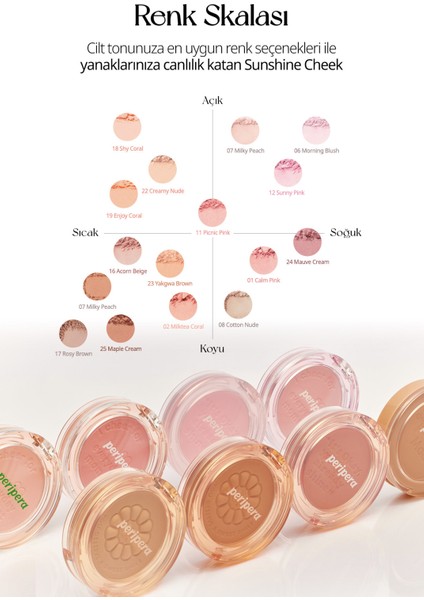 Pastel Tonlarda Sebum Dengeleyici Toz Allık PERIPERA Pure Blushed Sunshine Cheek (06 Morning Blush) fırsatları