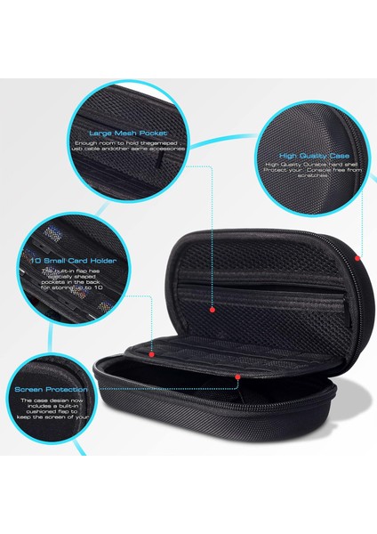 Naylon Büyük Kapasiteli Sony PSVITA2000 Oyun Makinesi Saklama Kutusu Için (Yurt Dışından) fiyatları