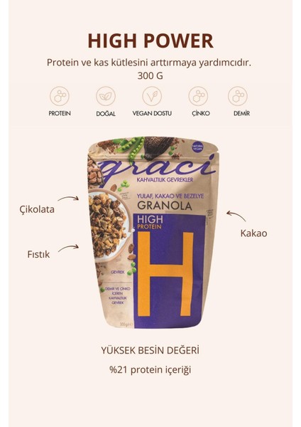Tanışma Paketi