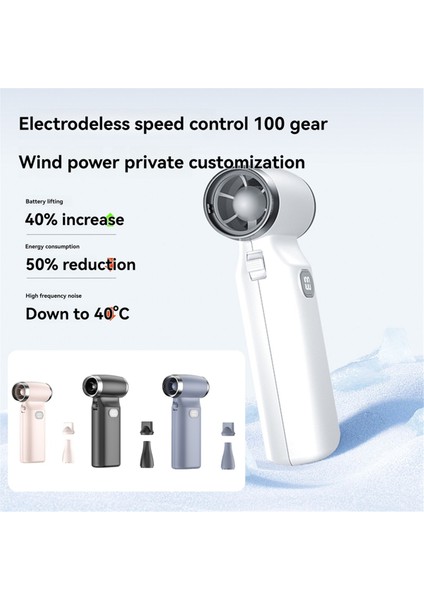 El Tipi Turbo Jet Fan Masaüstü 110000RPM Şarj Edilebilir Mini Ofis Şiddetli 6000MAH 100 Hızı Beyaz (Yurt Dışından) modelleri