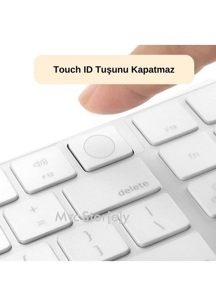 Apple Magic Keyboard 3 A2520 ile Uyumlu Klavye Koruyucu (US-İngilizce) TouchID'li Model