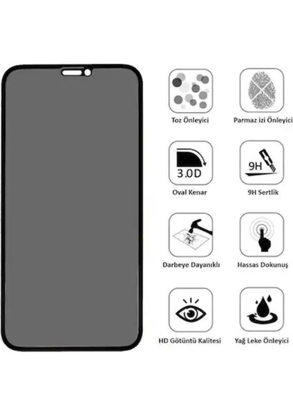 Apple iPhone 16 Uyumlu Hayalet Ekran Koruyucu Cam Tam Kaplama 9d modelleri
