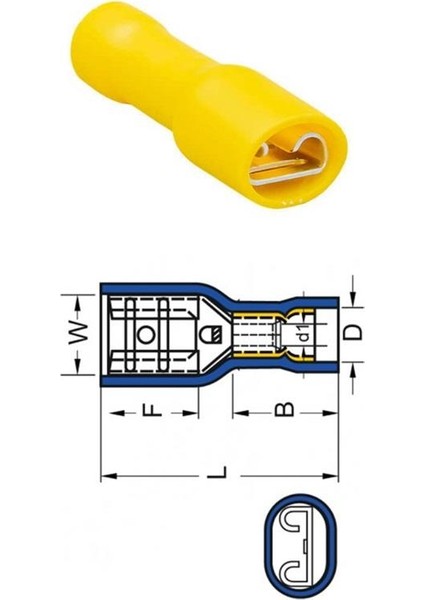 Dişi Fiş Standart Tırnaksız (Tam Izoleli) Faston Tip (6.3 Mm) Sarı