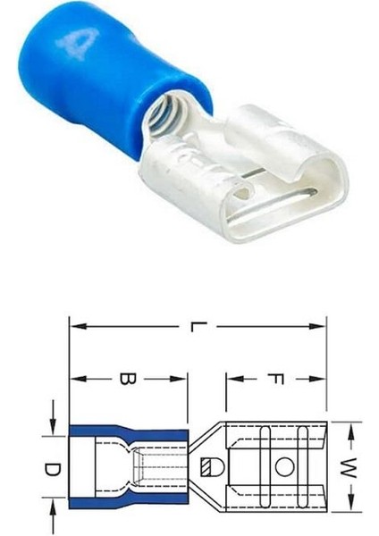 DİŞİ FİŞ MİNİ TIRNAKSIZ (İZOLELİ) (KALAYLI) (4.8 MM) (1.50-2.50 MM KABLO UYLMU) MAVİ