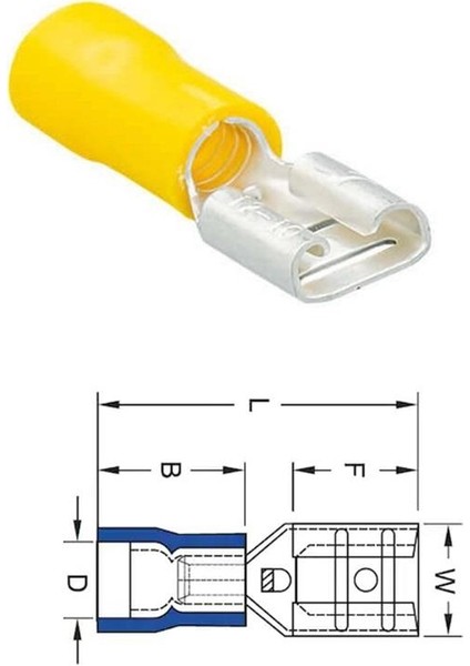 DİŞİ FİŞ STANDART TIRNAKSIZ (İZOLELİ) (6.3 MM) (4.00-6.00 MM KABLO UYUMLU) SARI
