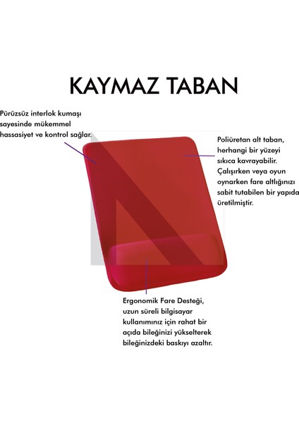MP02 - Dörtgen Bilek Destekli Mouse Pad | Konfor, Kaymaz Taban, Ergonomik, Yumuşak, Ev,ofis