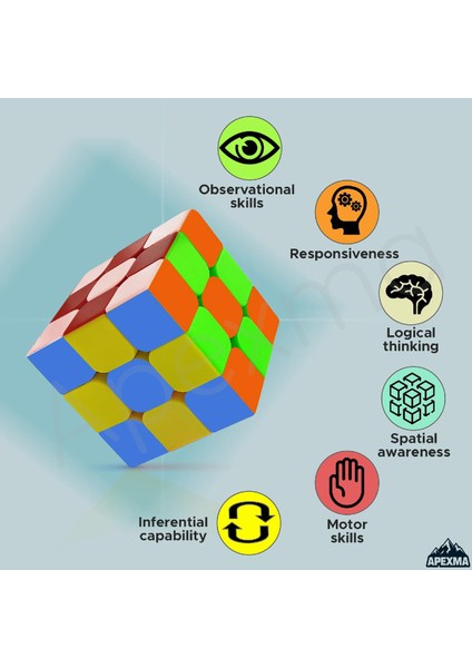 3X3X3 Rubik Akıl ve Zeka Küpü Oyunu - Oyuncak Kübirik Sabır Küpü fırsatları