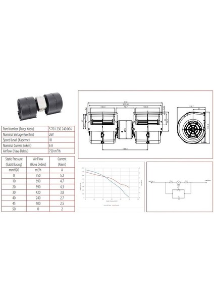 24V Kalorifer Motoru (Blower) (310*116.7) (3 Devir) fiyatları