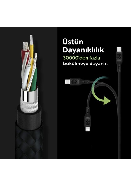 Essential USB-C to Lightning (1 Metre) Hızlı Şarj/Data Kablosu MFI Lisanslı C10CL Black - 000CA27021 fiyatları