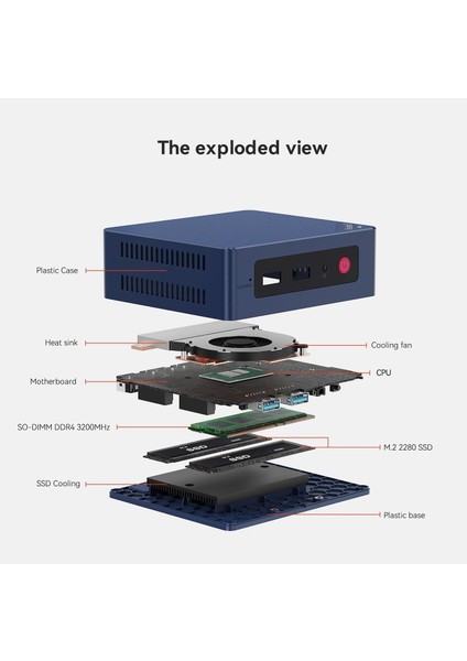 MİNİS13 Işlemci Intel N150 16GB Ram Bellek 500G Depolama WIN11 Pro Mini Pc fırsatları
