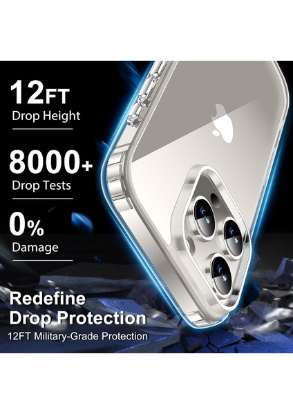 Iphone 16 Pro Uyumlu Şeffaf Kamera Korumalı Kılıf