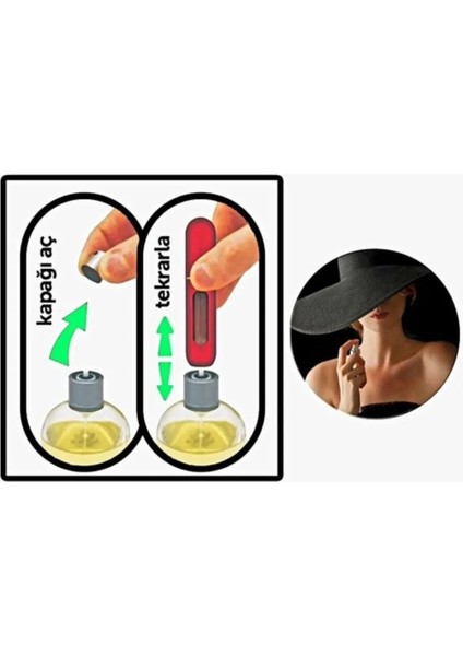 Taşınabilir Mini Doldurulabilir Parfüm Atomizer Doldurulabilir Parfüm Şişeleri Boş Küçük 1 Adet fiyatları