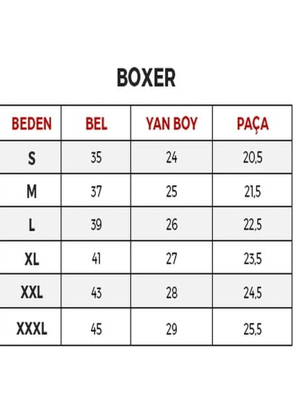 80484 Erkek Lacivert Modal Tekli Boxer fırsatları
