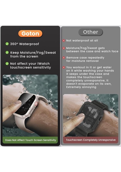 Watch Serisi 44MM Uyumlu Hayalet Kılıf Kasa ve Ekran Koruycu 360 Tam Koruma fiyatları