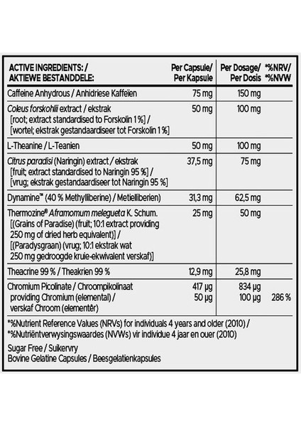 Phedracut Lipo x Thermo Shred Hardcore Fat Burner - 80 Caps fiyatları