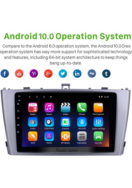Toyota Avensıs 2009-2013 Android Auto Carplay Navigasyon Multimedya Sistemi fırsatları