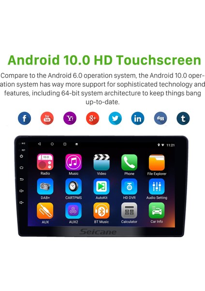 Renault Duster 2014-2018 Android Auto Carplay Navigasyon Multimedya Sistemi fırsatları