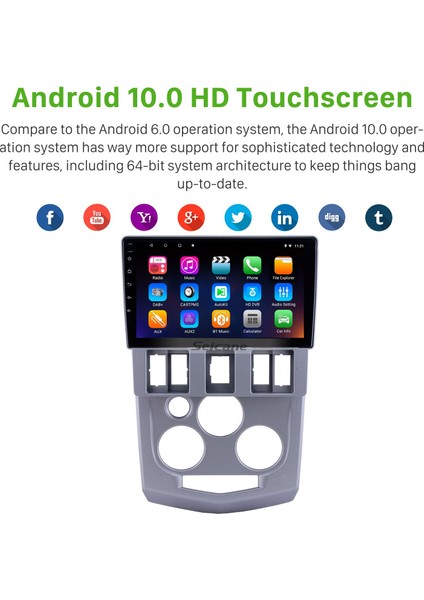 Renault Logan 2004-2008 Android Auto Carplay Navigasyon Multimedya Sistemi fırsatları