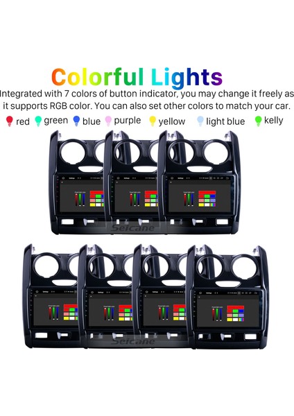 Renault Duster 2015-2020 Android Auto Carplay Navigasyon Multimedya Sistemi fırsatları