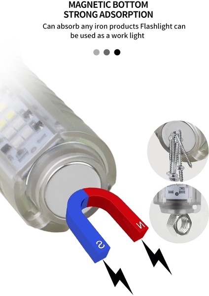 Profesyonel Tg LED Güçlü 8 Modlu Type-C 1000 Lümen Polis Çakarlı Şarjlı El Feneri fiyatları