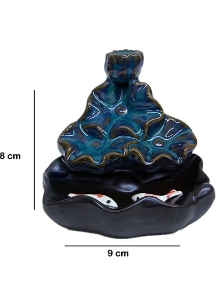 Geri Akış Buhurdanlık ve Tütsülük Seramik fiyatları