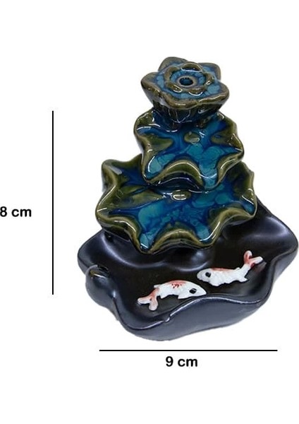 Geri Akış Buhurdanlık ve Tütsülük Seramik fiyatları