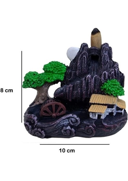 Geri Akış Buhurdanlık ve Tütsülük fiyatları