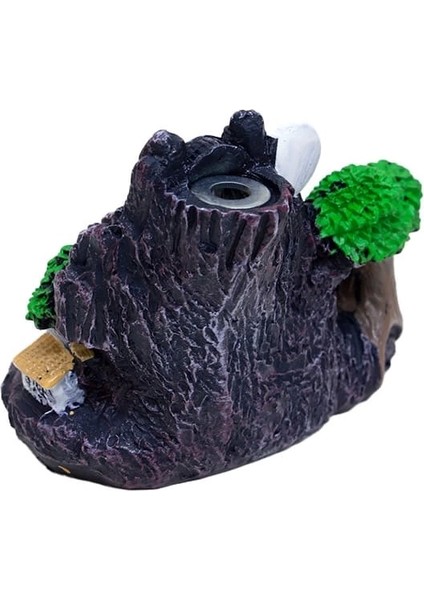 Geri Akış Buhurdanlık ve Tütsülük fırsatları