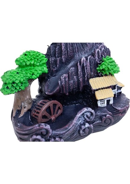 Geri Akış Buhurdanlık ve Tütsülük indirimleri