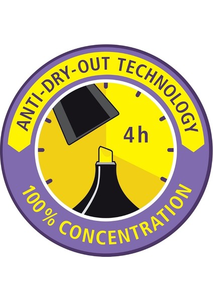 | Swing Cool Fosforlu Kalem Pastel Seti, 4'lü, 1-4 mm Uç, 4 Saat Kurumaya Dayanıklı fırsatları