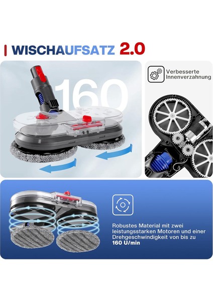 Dyson V7/V8/V10/V11/V15 Elektrikli Süpürge Için Paspas Aparatı - Çıkarılabilir Su Tanklı Elektrikli Zemin Paspası Aksesuarı (Yurt Dışından) fırsatları