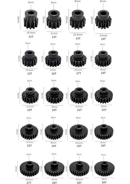 Uzaktan Kumanda Araba Dişli M1.5 Modülü 8.0 Krom Çelik Motor Dişli Için Iç Delik M5 Makine Metrik Vida, 11 T (Yurt Dışından) fiyatları